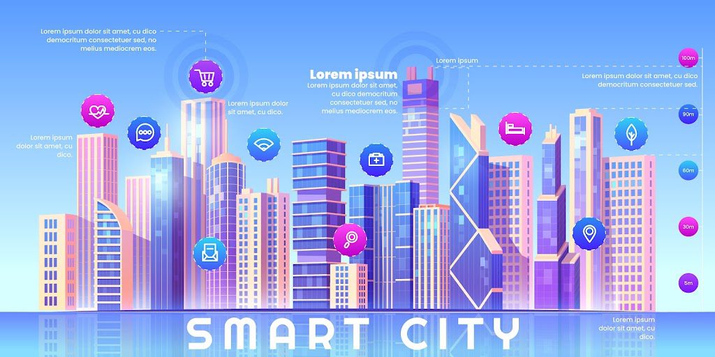 The Future Of Urban Development And Smart Cities